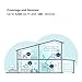 tp-link Deco Whole Home Mesh WiFi System â€“ Homecare Support, Seamless Roaming, Dynamic Backhaul, Adaptive Routing, Works with Amazon Alexa, Up to 5,500 sq. ft. Coverage (M5) (Renewed)