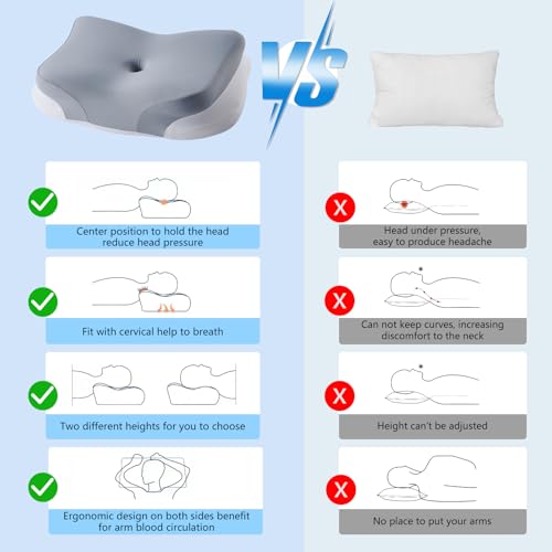 KEVIAN Cervical and Cervical Support Pillow, Ergonomic Curve, High Density Memory Foam Pillow for Side Sleeper, Face Up and Down Sleeping, with Washable Cover, 60 x 37 x 13/12 cm