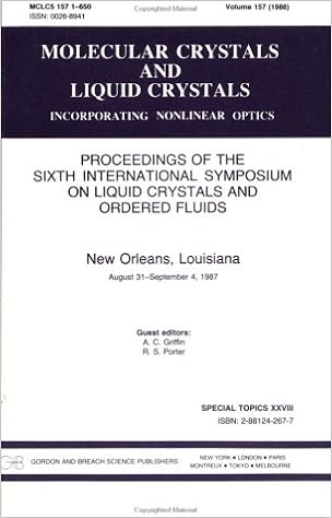 Amazoncom Proceedings Of The Sixth International Symposium - 