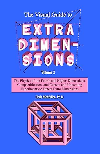 The Visual Guide To Extra Dimensions: Visualizing The Fourth