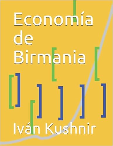 Economía de Birmania