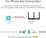 TP-Link Archer VR900 AC1900 Dual Band Gigabit VDSL ADSL Modem Router UK Plug view 5