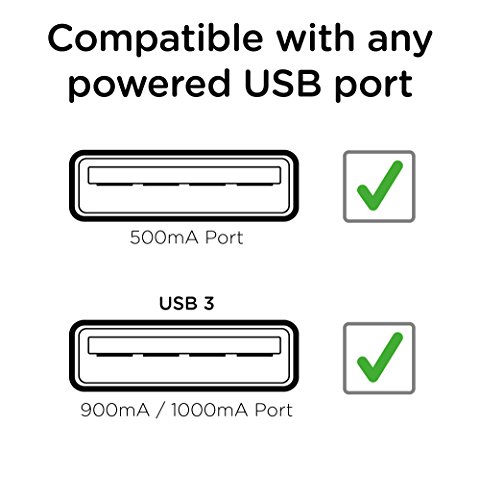 USB-Cable-for-Powering-Roku-Express-Eliminates-the-Need-for-AC-Adapter-
