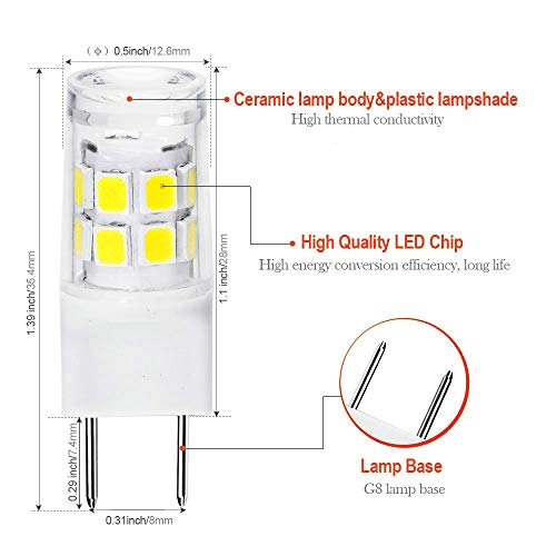 LED G8 Bulb, 120V,2.5 Watts.G8 Base Bipin Xenon JCD Type LED 120V 25W