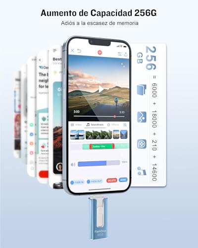 GNASEET 256GB Memoria Externa para Phone y Android,USB 3.0 Alta Velocidad, Pendrive para Phone 4 en 1 con USB-C/Micro USB/USB-A, Disco Duro Externo para Phone para Fotos, Vídeos y Datos, Azul
