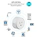 OUKITEL WiFi Plug use with Alexa Echo/Google Home/IFTTT, X6P Smart Socket, Remote Control, Timer, no hub Required, Listed-4 Pack, White