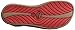 Chaco Women's Dawkins Sandal