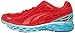 PUMA Women's Bioweb Elite-W