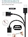 USB to Micro USB Cable Charger Pack 2 Extra Long 10FT Android Charger Fast Charge, Power Cord for Samsung Tablet Charger/Galaxy S7 S6 Edge/S5/LG Phone, High Speed Charging Cables for PS4/Kindle-Black