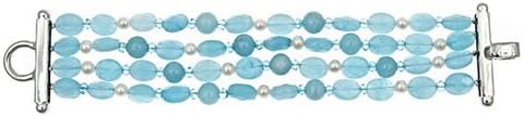 Aquamarine & Blue Jade Bracelet