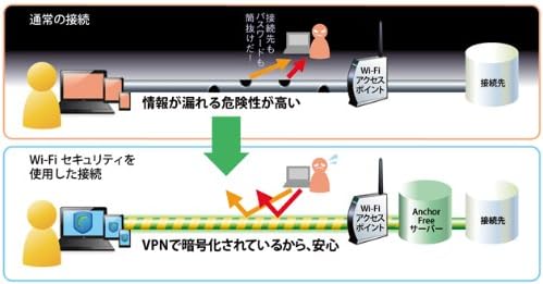 Amazon Wi Fi セキュリティ 旧版 ウイルス対策 セキュリティ ソフトウェア