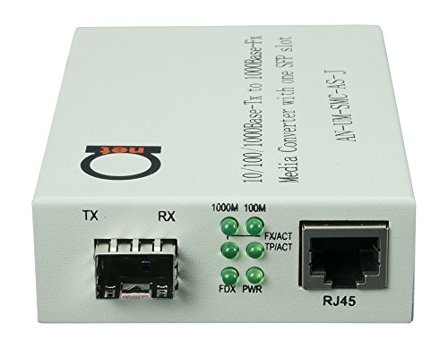 1 Open+SFP+Slot+AutoSensing+Supporting
