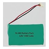 Chatterbox Battery Pack for FRS X2 and GMRS X1 Communicators - CBXBATT Replacement.