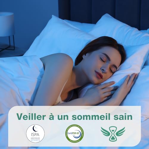 Novilla Surmatelas 160x200, 5CM, Surmatelas en Mousse à Mémoire de Forme Gel, Mousse en Matériau Bambou, Évacuation de L'humidité, Avec Design Antidérapant et Certification de Sécurité, Lavable | 2" Memory Foam Mattress Topper, Machine Washable Cover, 4 Elastic Fastening Straps