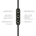 Brainwavz BLU-100 Earbud Sport Bluetooth 4.0 APTX Headphones