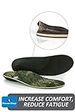 Powerstep Journey Hiker Shoe Insoles, Shock-Absorbing Cushion Perfect For Hiking, Camo,Men's 10-10.5, Women's 12-12.5