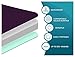 Americare 1 Pack Washable Waterproof Seat Protector Pads, 21