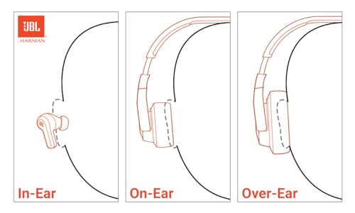 JBL TUNE 510BT – BLUETOOTH HEADPHONES WITH UP TO 40 HOURS BATTERY, MICROPHONE FOR CALL, FOLDABLE AND COMFORTABLE, ANDROID AND IOS COMPATIBLE (BLACK)
