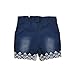 VICVIK Jeans Short and Tank Tops Girls Summer Clothing Sets 2 piece (120(5T))