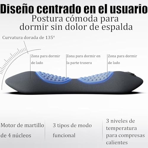Therapie Masajeador de Triple Fusion, Dispositivos de Masaje Recargables, Terapia de Vibración y Calor para Aliviar el Dolor en el Cuello, Los Hombros, la Zona Lumbar y la Ciática (Gris Claro)