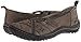 Jambu Women's Hayley Flat