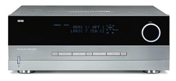 harman kardon home theater receiver