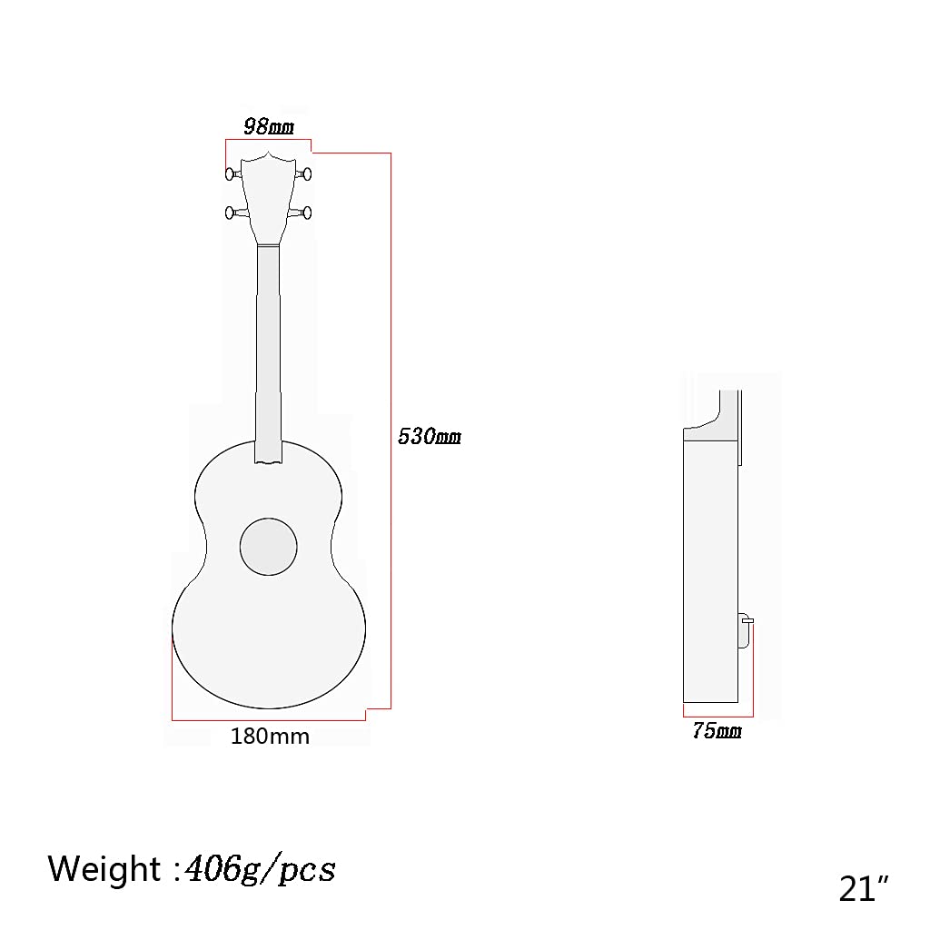 View 7