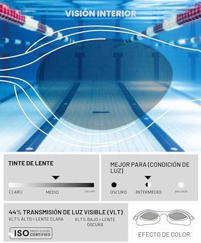 The One Gafas de Natación Unisex para Adultos, Gafas para Piscina con Lentes Anchas, con Protección UV y Tratamiento Antiempañamiento, Puente Nasal Autoajustable, Juntas Orbit-Proof