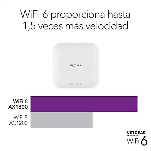 NETGEAR-Punto-de-acceso-WiFi-WAX214-velocidad-WiFi-AX1800-de-doble-banda-1-puerto-Ethernet-1G-proteccion-WPA3-crea-4-redes-inalambricas
