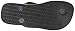 Havaianas Kids Max Sandal Flip Flops (Toddler/Little Kid)
