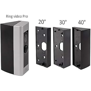 Amazon.com: HOMONO Waterproof Adjustable 30 to 55 Degree