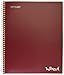Top Flight Wired 1-Subject Notebook, 100 Sheet, Assorted, (33180)