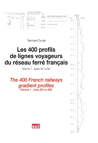 Profils de lignes du réseau ferré français