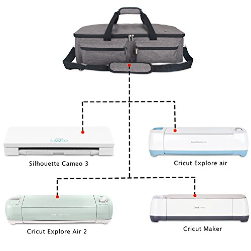 2 Carrying+Compatible+Cricut+Explore+Supplies