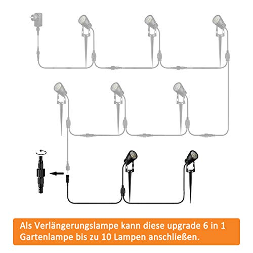 B-right Gartenbeleuchtung 2er Pack 3W LED Gartenstrahler mit 3M Kabel, Gartenleuchte mit Erdspieß, enthält keinen Stecker. (Zubehör, nur für die Upgrade 4 in 1 oder 6 in 1 Gartenleuchte geeignet) – Bild 3