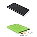 Mini Phone 4.5mm Ultra Thin Pocket Phone M5 (Black)