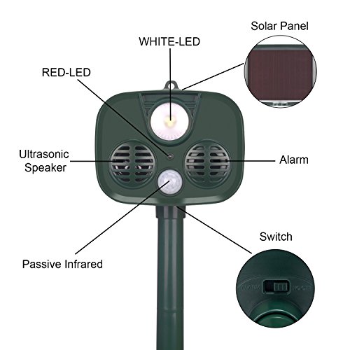 image for LUCKYDIY Solar Ultrasonic Outdoor Animal Repellent and Pest Repeller, 