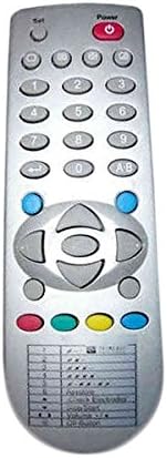 Primedic HeartSave Trainer Remote DD