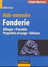 Fonderie
