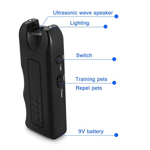 APlus+ Handheld Dog Repellent, Ultrasonic Infrared Dog Deterrent, Bark Stopper + Good Behavior Dog Training - Thumbnail 2
