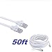 CableVantage 50FT 15M Cat5 CAT5e Patch Cable Cord 500mhz Rj45 Ethernet Internet Network LAN RJ45 UTP for PC Modem Router Computer White
