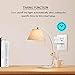 ISELECTOR Mini Smart Plug (2-pack)