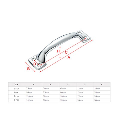 DayCount Pack of 20 Silver Tone Stainless Steel Pull Handles Grips Grab Handle Silver Utility Pull for Windows Doors (6-inch) - Thumbnail 2