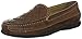 Johnston & Murphy Men's Trevitt Woven Venetian Loafer