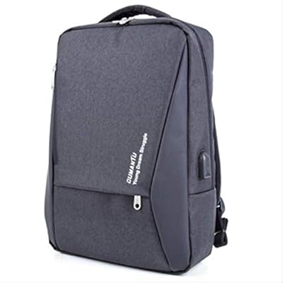 best 15 inch laptop backpack 2019