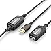 UGREEN 50 Feet USB 2.0 Extension Cable Active Type A Male to Female Repeater Cord 15M for Printer, Oculus Rift, HTC Vive, Keyboard, Game Console, USB Headset, Loudspeaker, Security Camera