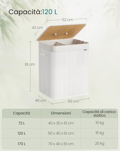 Cesta Portabiancheria con Coperchio, 2 Scomparti, 120 L, Cesto Porta Biancheria in Bambù Pieghevole, Sacco Rimovibile e Lavabile in Lavatrice, Maniglie, Lavanderia Camera, Bianco LCB014W01