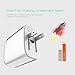 USB Wall Charger (Necano) for Apple,Samsung, LG, Nokia, cellphones, Mp3 players, and other USB devices