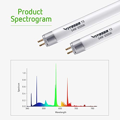 VIVOSUN T5 Grow Light Bulbs 4 ft, 54W 6500K HO Fluorescent Tubes Light