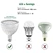 Bonbo LED Pool Light Bulb 120V 65W LED Swimming Pool Light Bulb 6000K Daylight White, Replaces up to 500-800W Traditional Bulb for Most Pentair Hayward Light Fixture